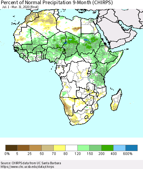 Africa Percent of Normal Precipitation 9-Month (CHIRPS) Thematic Map For 7/1/2019 - 3/31/2020