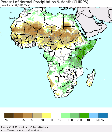 Africa Percent of Normal Precipitation 9-Month (CHIRPS) Thematic Map For 11/1/2019 - 7/31/2020