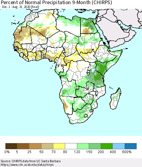 Africa Percent of Normal Precipitation 9-Month (CHIRPS) Thematic Map For 12/1/2019 - 8/31/2020