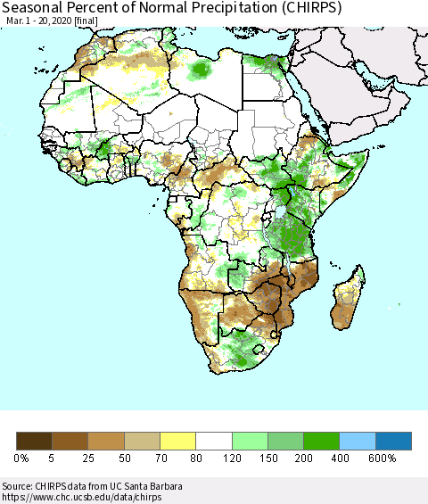 Africa Seasonal Percent of Normal Precipitation (CHIRPS) Thematic Map For 3/1/2020 - 3/20/2020