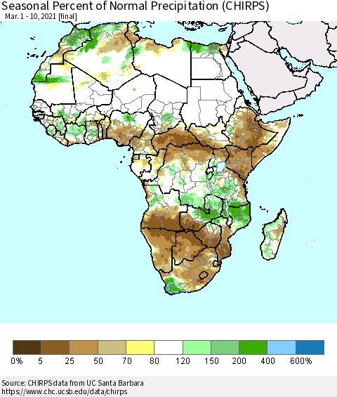 Africa Seasonal Percent of Normal Precipitation (CHIRPS) Thematic Map For 3/1/2021 - 3/10/2021