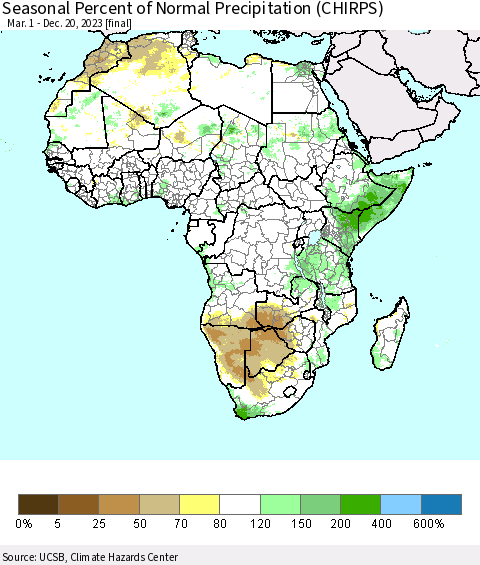 Africa Seasonal Percent of Normal Precipitation (CHIRPS) Thematic Map For 3/1/2023 - 12/20/2023