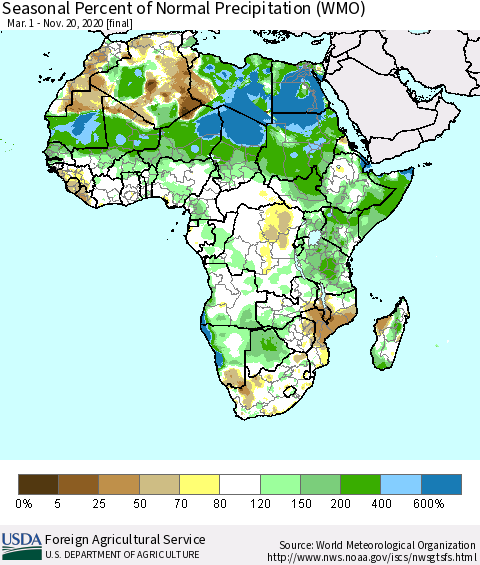 Africa Seasonal Percent of Normal Precipitation (WMO) Thematic Map For 3/1/2020 - 11/20/2020