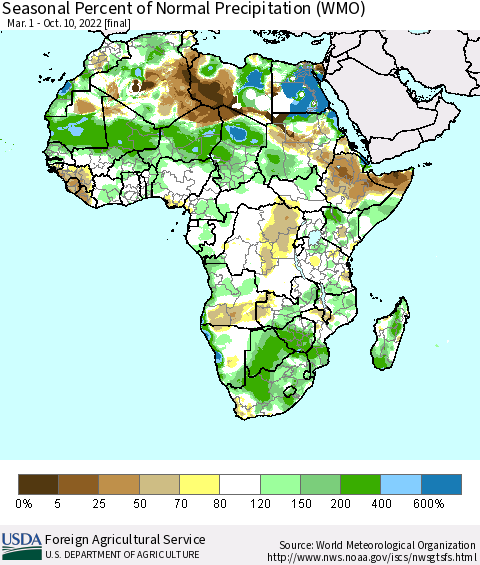 Africa Seasonal Percent of Normal Precipitation (WMO) Thematic Map For 3/1/2022 - 10/10/2022