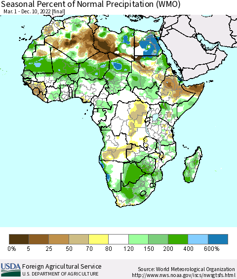 Africa Seasonal Percent of Normal Precipitation (WMO) Thematic Map For 3/1/2022 - 12/10/2022