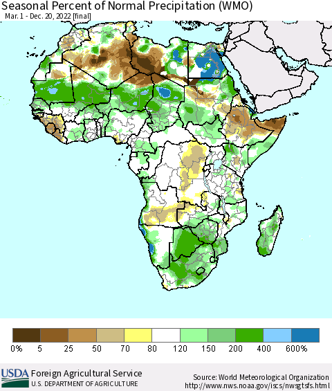 Africa Seasonal Percent of Normal Precipitation (WMO) Thematic Map For 3/1/2022 - 12/20/2022
