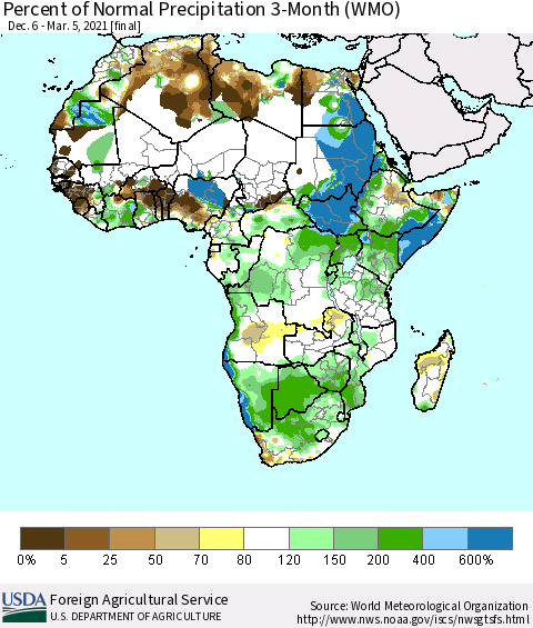 Africa Percent of Normal Precipitation 3-Month (WMO) Thematic Map For 12/6/2020 - 3/5/2021