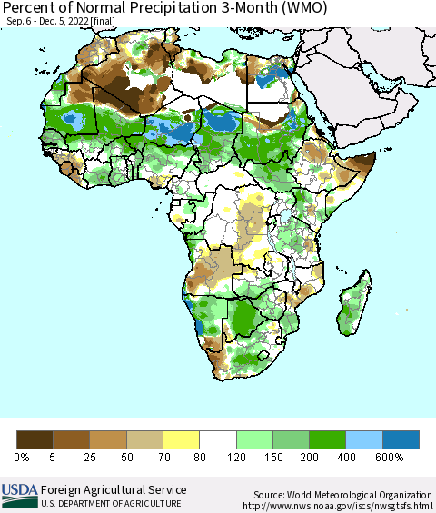 Africa Percent of Normal Precipitation 3-Month (WMO) Thematic Map For 9/6/2022 - 12/5/2022