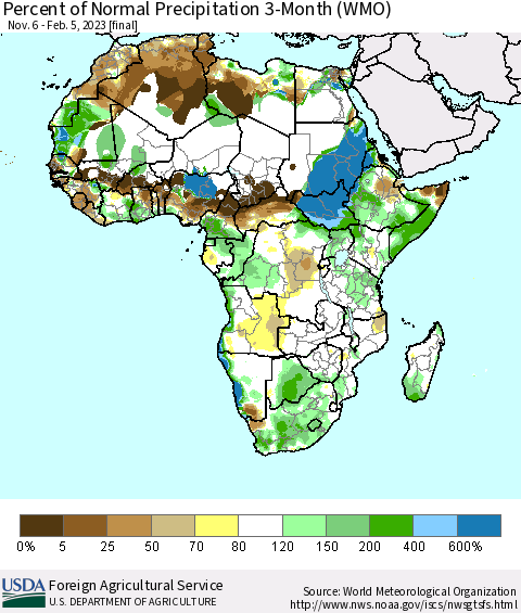 Africa Percent of Normal Precipitation 3-Month (WMO) Thematic Map For 11/6/2022 - 2/5/2023