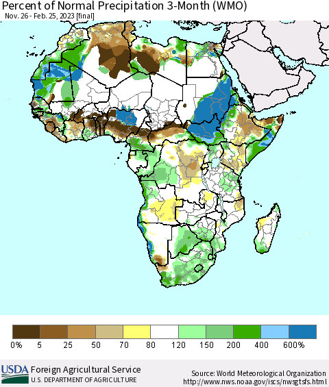 Africa Percent of Normal Precipitation 3-Month (WMO) Thematic Map For 11/26/2022 - 2/25/2023