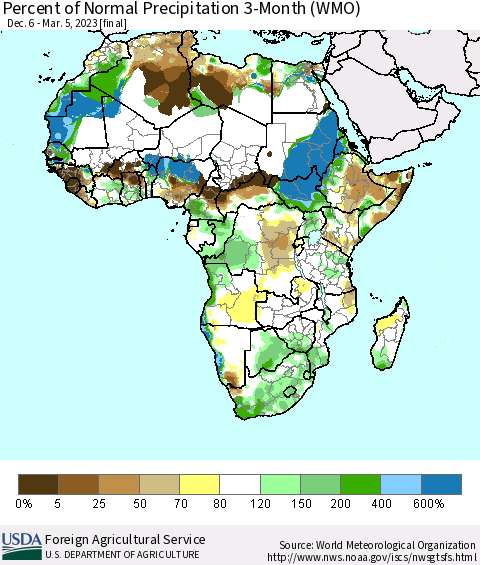 Africa Percent of Normal Precipitation 3-Month (WMO) Thematic Map For 12/6/2022 - 3/5/2023