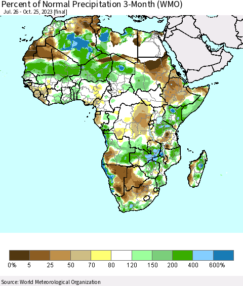 Africa Percent of Normal Precipitation 3-Month (WMO) Thematic Map For 7/26/2023 - 10/25/2023