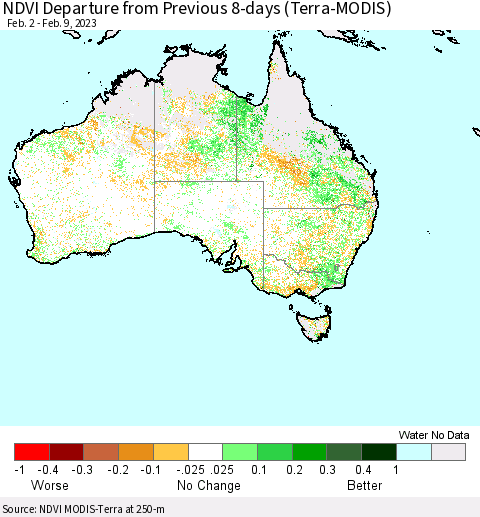 Australia NDVI Departure from Previous 8-days (Terra-MODIS) Thematic Map For 2/2/2023 - 2/9/2023