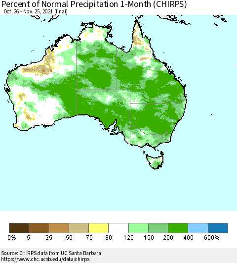 Australia Percent of Normal Precipitation 1-Month (CHIRPS) Thematic Map For 10/26/2021 - 11/25/2021