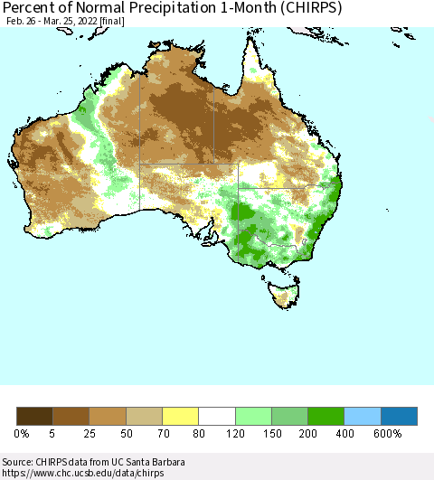 Australia Percent of Normal Precipitation 1-Month (CHIRPS) Thematic Map For 2/26/2022 - 3/25/2022