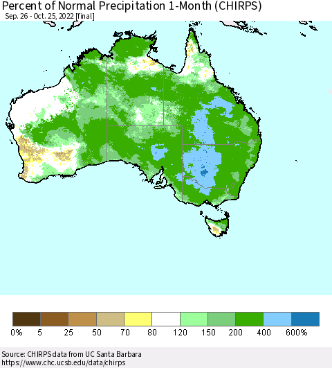 Australia Percent of Normal Precipitation 1-Month (CHIRPS) Thematic Map For 9/26/2022 - 10/25/2022