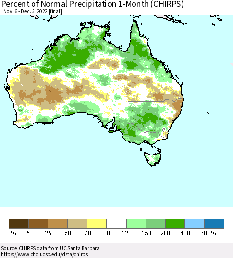 Australia Percent of Normal Precipitation 1-Month (CHIRPS) Thematic Map For 11/6/2022 - 12/5/2022