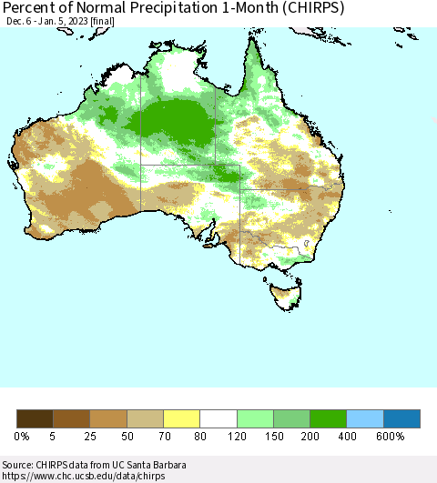 Australia Percent of Normal Precipitation 1-Month (CHIRPS) Thematic Map For 12/6/2022 - 1/5/2023
