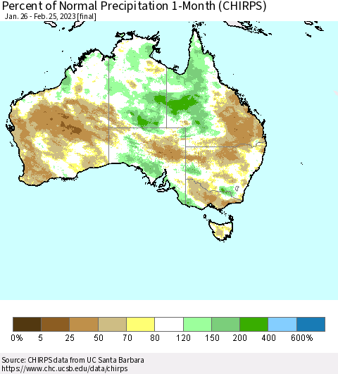 Australia Percent of Normal Precipitation 1-Month (CHIRPS) Thematic Map For 1/26/2023 - 2/25/2023