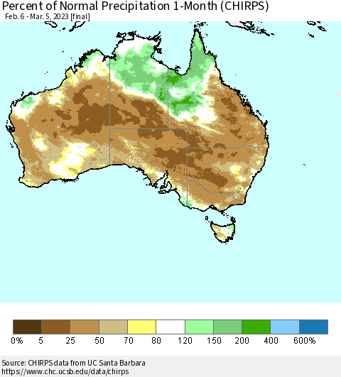 Australia Percent of Normal Precipitation 1-Month (CHIRPS) Thematic Map For 2/6/2023 - 3/5/2023