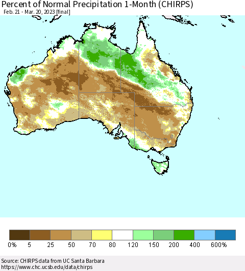 Australia Percent of Normal Precipitation 1-Month (CHIRPS) Thematic Map For 2/21/2023 - 3/20/2023