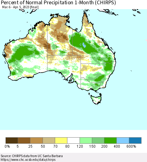 Australia Percent of Normal Precipitation 1-Month (CHIRPS) Thematic Map For 3/6/2023 - 4/5/2023
