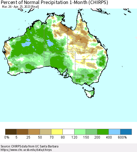 Australia Percent of Normal Precipitation 1-Month (CHIRPS) Thematic Map For 3/26/2023 - 4/25/2023