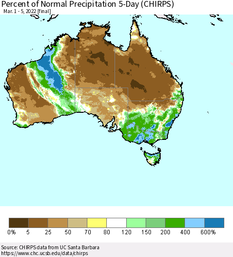 Australia Percent of Normal Precipitation 5-Day (CHIRPS) Thematic Map For 3/1/2022 - 3/5/2022