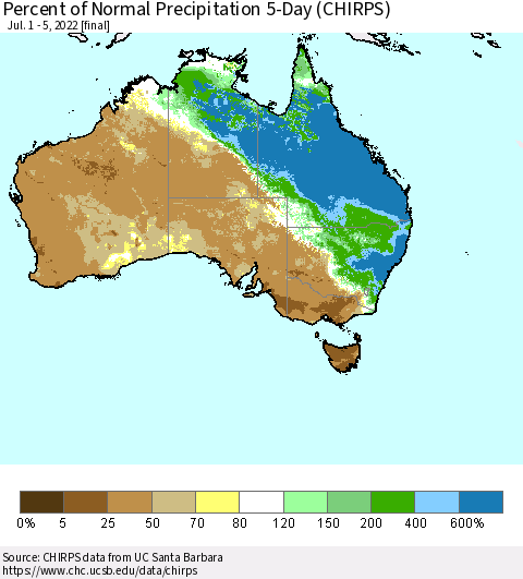 Australia Percent of Normal Precipitation 5-Day (CHIRPS) Thematic Map For 7/1/2022 - 7/5/2022