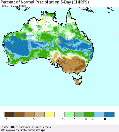 Australia Percent of Normal Precipitation 5-Day (CHIRPS) Thematic Map For 9/1/2022 - 9/5/2022