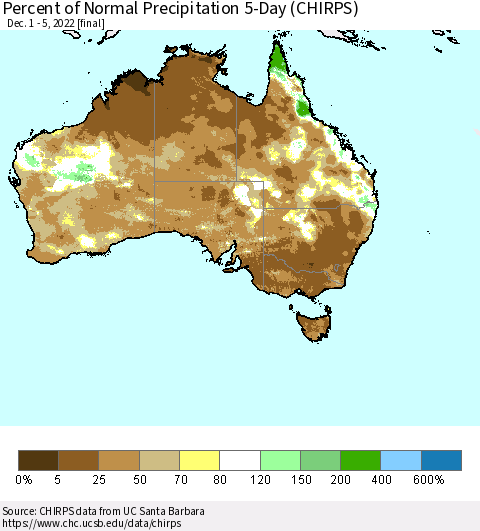 Australia Percent of Normal Precipitation 5-Day (CHIRPS) Thematic Map For 12/1/2022 - 12/5/2022