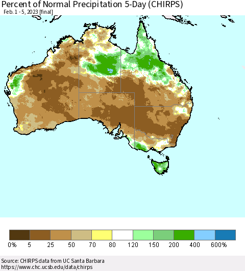 Australia Percent of Normal Precipitation 5-Day (CHIRPS) Thematic Map For 2/1/2023 - 2/5/2023