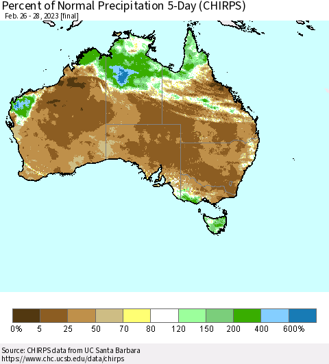 Australia Percent of Normal Precipitation 5-Day (CHIRPS) Thematic Map For 2/26/2023 - 2/28/2023