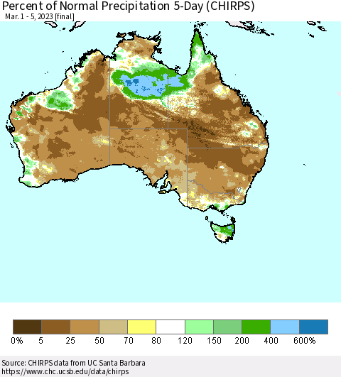 Australia Percent of Normal Precipitation 5-Day (CHIRPS) Thematic Map For 3/1/2023 - 3/5/2023