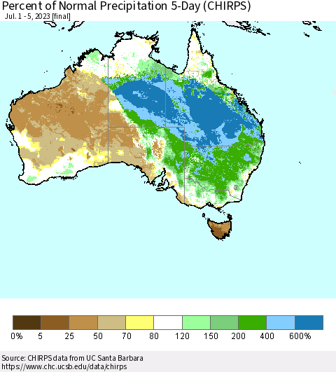 Australia Percent of Normal Precipitation 5-Day (CHIRPS) Thematic Map For 7/1/2023 - 7/5/2023