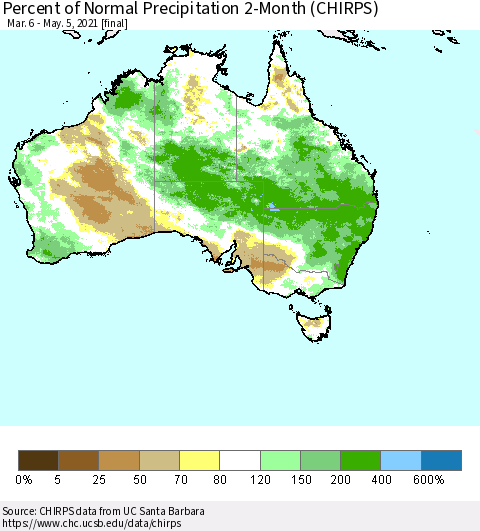 Australia Percent of Normal Precipitation 2-Month (CHIRPS) Thematic Map For 3/6/2021 - 5/5/2021