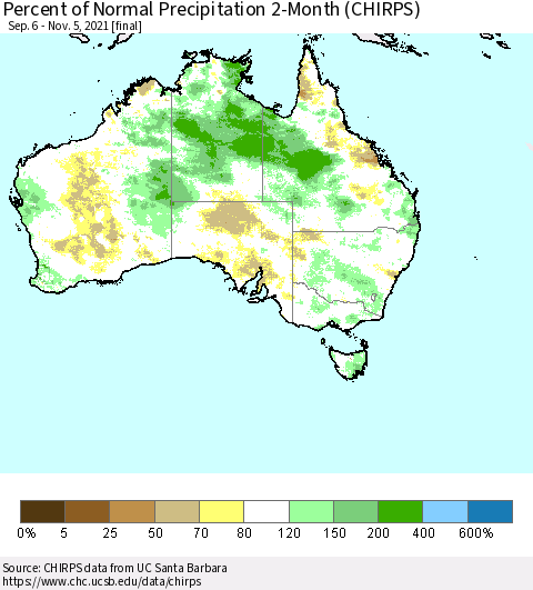 Australia Percent of Normal Precipitation 2-Month (CHIRPS) Thematic Map For 9/6/2021 - 11/5/2021