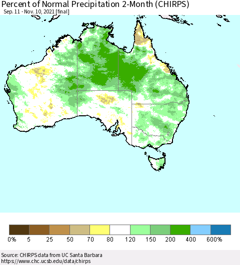 Australia Percent of Normal Precipitation 2-Month (CHIRPS) Thematic Map For 9/11/2021 - 11/10/2021