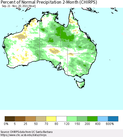 Australia Percent of Normal Precipitation 2-Month (CHIRPS) Thematic Map For 9/21/2021 - 11/20/2021