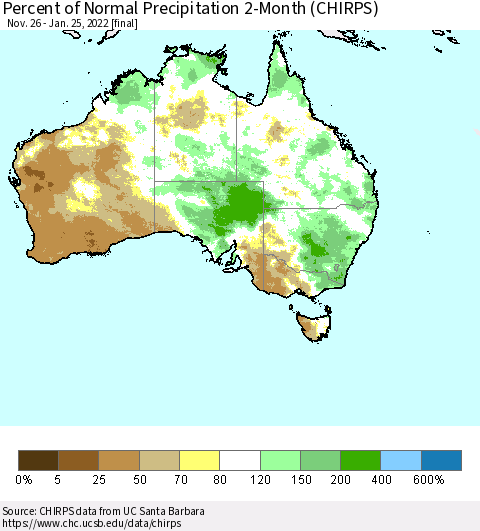 Australia Percent of Normal Precipitation 2-Month (CHIRPS) Thematic Map For 11/26/2021 - 1/25/2022