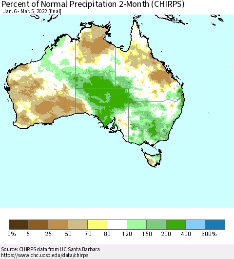 Australia Percent of Normal Precipitation 2-Month (CHIRPS) Thematic Map For 1/6/2022 - 3/5/2022