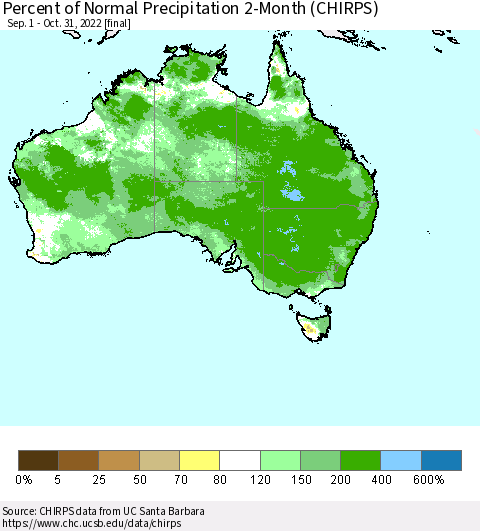 Australia Percent of Normal Precipitation 2-Month (CHIRPS) Thematic Map For 9/1/2022 - 10/31/2022