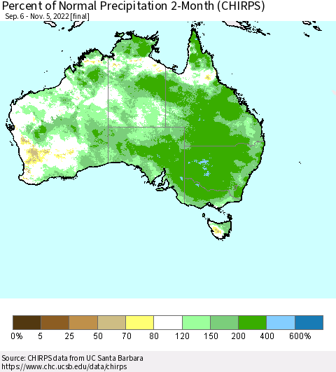 Australia Percent of Normal Precipitation 2-Month (CHIRPS) Thematic Map For 9/6/2022 - 11/5/2022