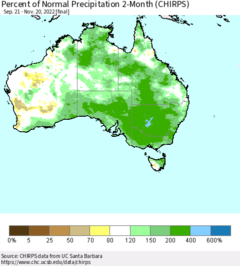 Australia Percent of Normal Precipitation 2-Month (CHIRPS) Thematic Map For 9/21/2022 - 11/20/2022