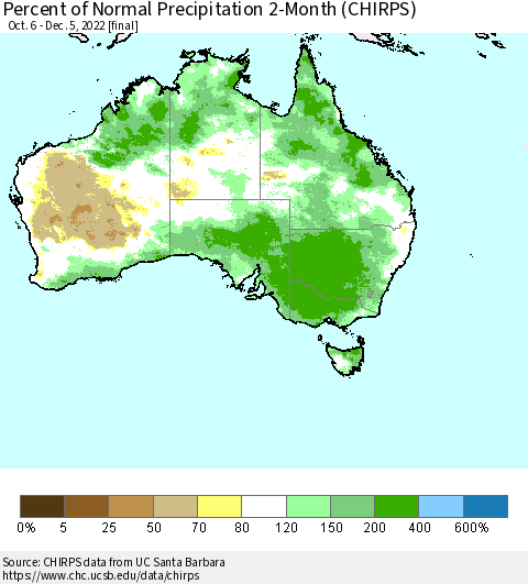 Australia Percent of Normal Precipitation 2-Month (CHIRPS) Thematic Map For 10/6/2022 - 12/5/2022