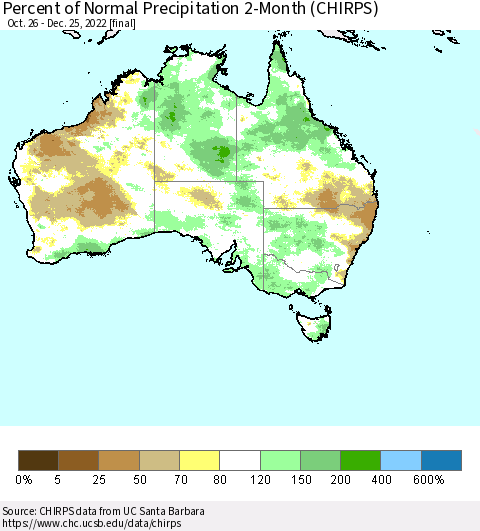Australia Percent of Normal Precipitation 2-Month (CHIRPS) Thematic Map For 10/26/2022 - 12/25/2022