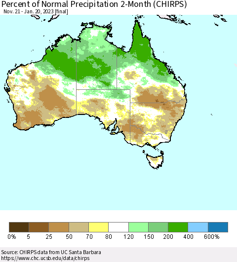 Australia Percent of Normal Precipitation 2-Month (CHIRPS) Thematic Map For 11/21/2022 - 1/20/2023