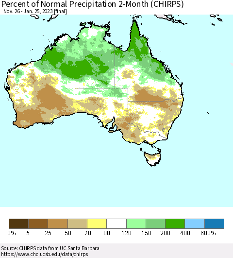 Australia Percent of Normal Precipitation 2-Month (CHIRPS) Thematic Map For 11/26/2022 - 1/25/2023