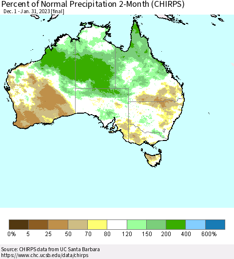 Australia Percent of Normal Precipitation 2-Month (CHIRPS) Thematic Map For 12/1/2022 - 1/31/2023