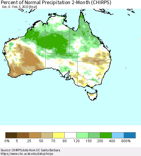 Australia Percent of Normal Precipitation 2-Month (CHIRPS) Thematic Map For 12/6/2022 - 2/5/2023